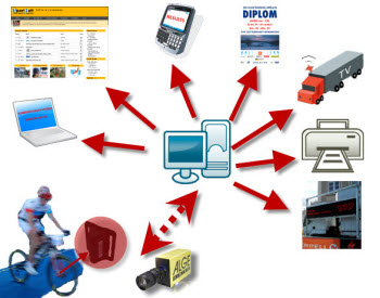 services and products